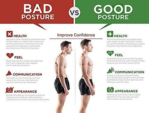 PostureAlign Posture Corrector